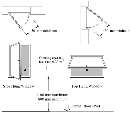 Section and view of emergency egress windows