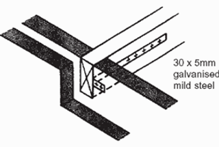 Lateral restraint to wall at floor level strap detail