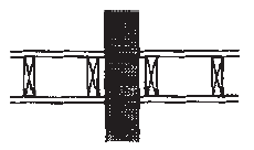 Restraint of internal walls
