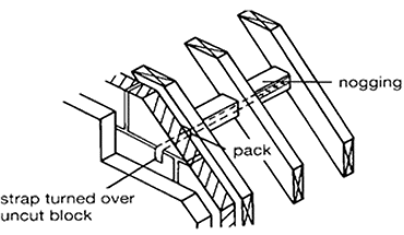 Effective strapping at gable wall
