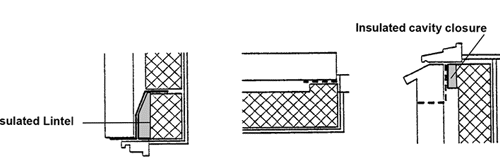 Insulating blockwork